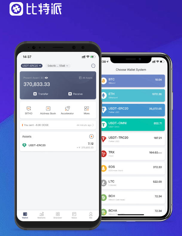 保障